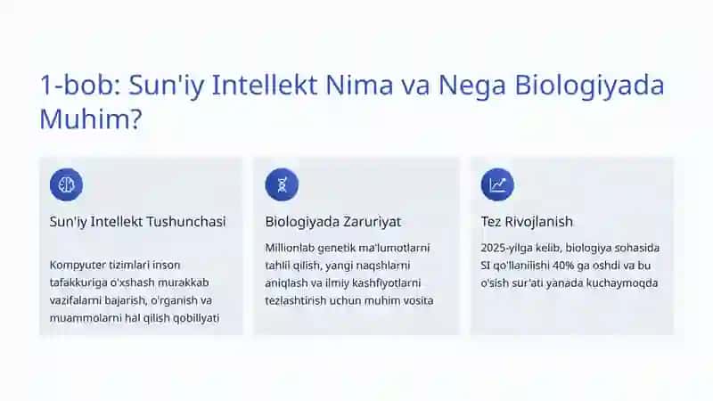 Biologiyada Sun'iy Intellekt: Kelajak Ilmi 2