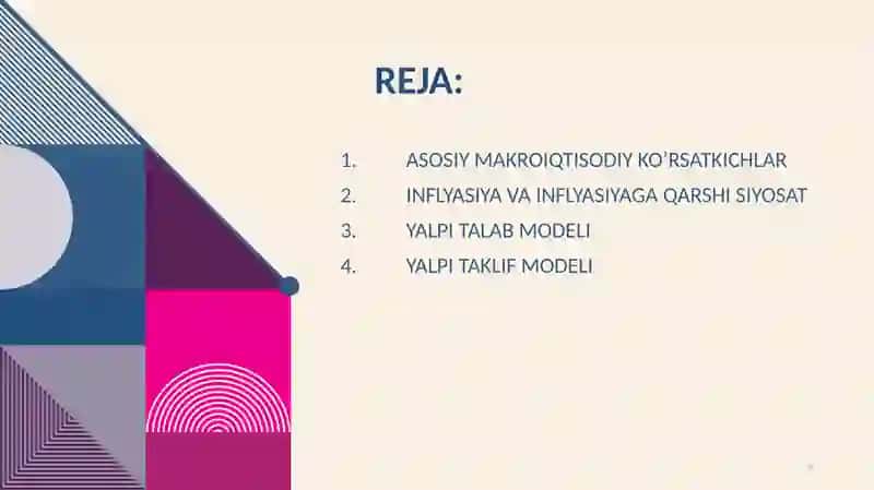Inflyatsiya va inflyatsiyaga qarshi siyosat. Yalpi talab va yalpi taklif modeli 2