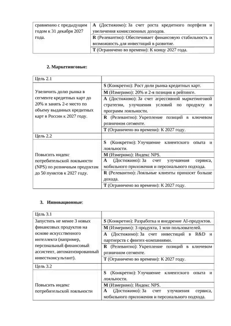 Организация ПАО «Совкомбанк» 2