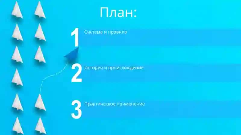 Римские цифры 2
