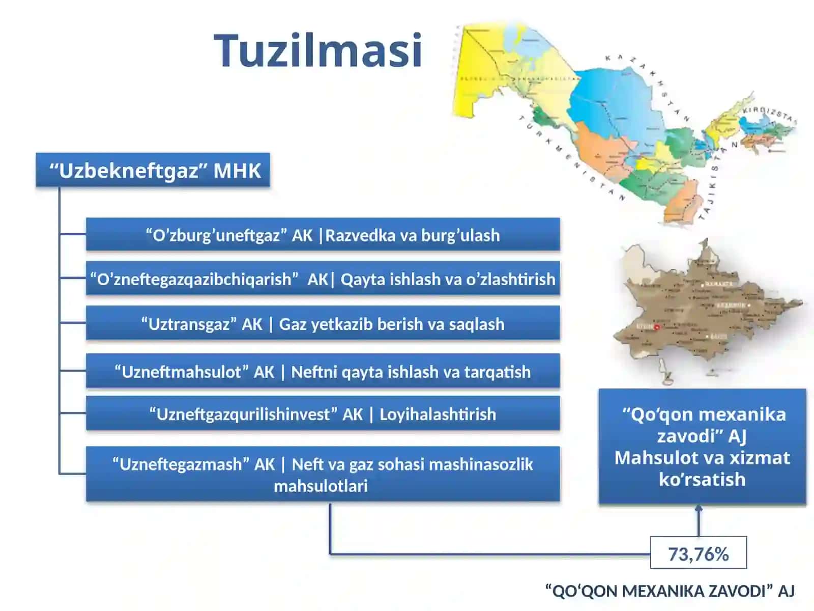 “Qo‘qon mexanika zavodi” Aksionerlik jamiyati 2
