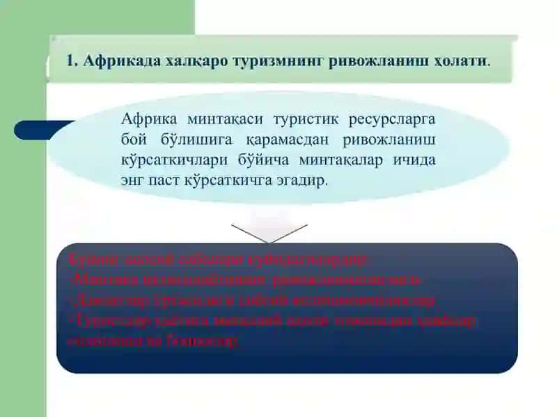 Африка туризми 2