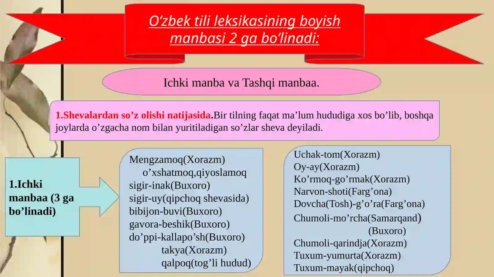 O’zbek tilining boyish manbalari 2