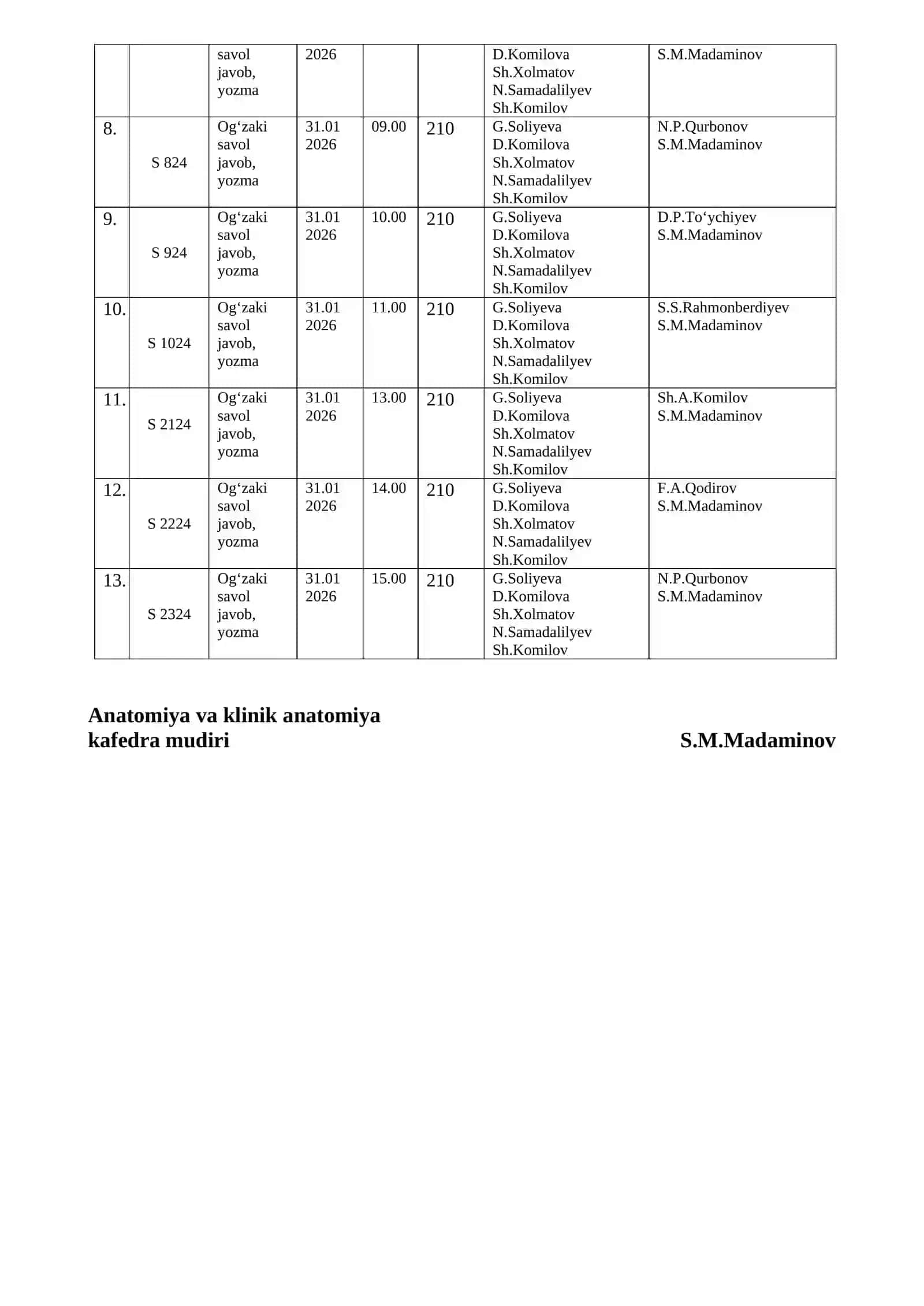 GISTOLOGIYA, SITOLOGIYA, EMBRIOLOGIYA FANIDAN YAKUNIY NAZORAT O‘TKAZISH JADVALI 2