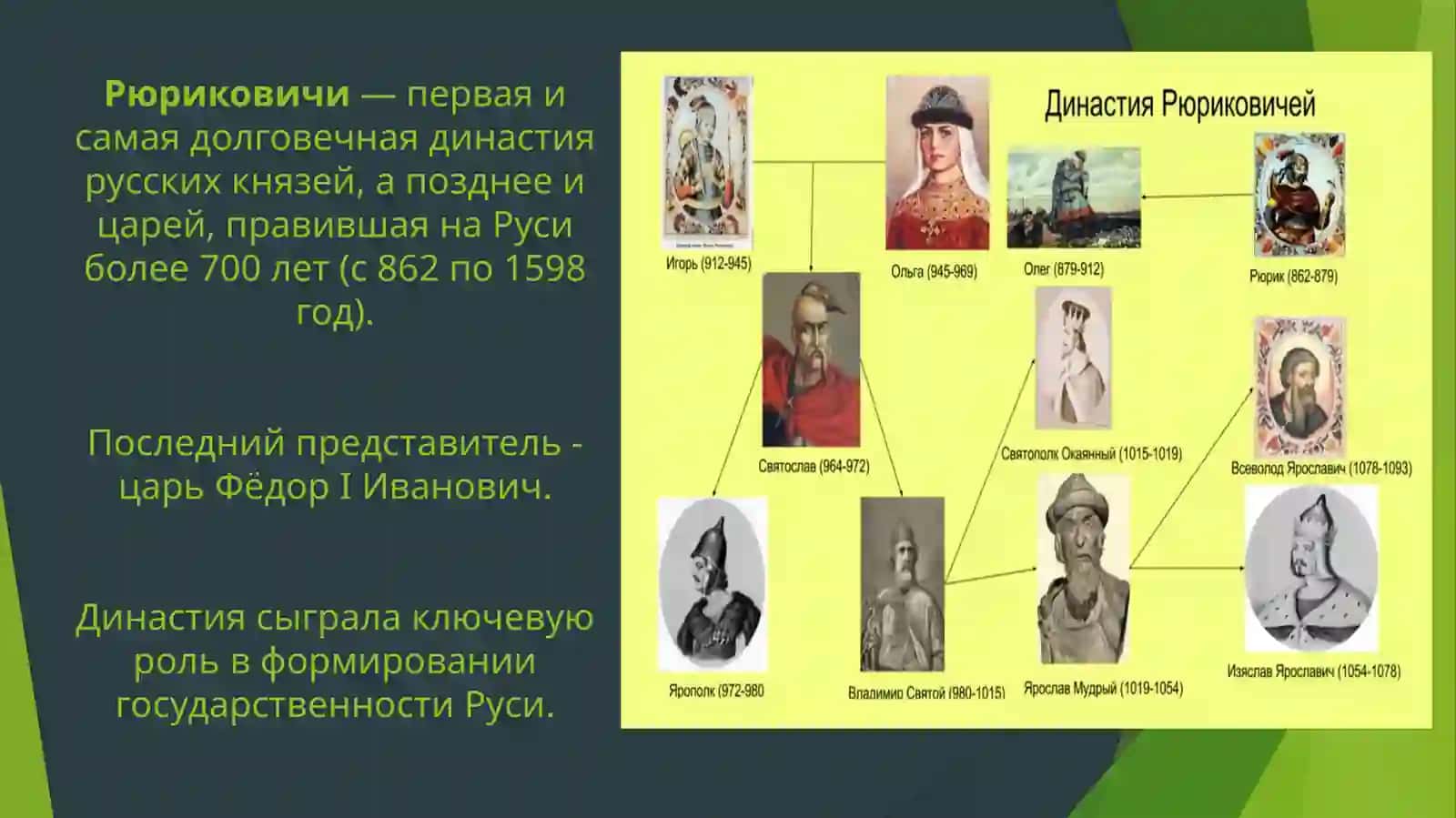 Убийство князя Игоря и месть княгини Ольги. 2