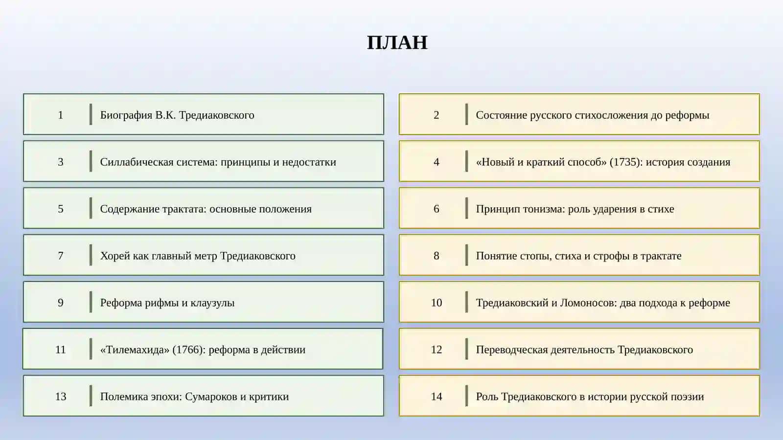История русской литературы 2