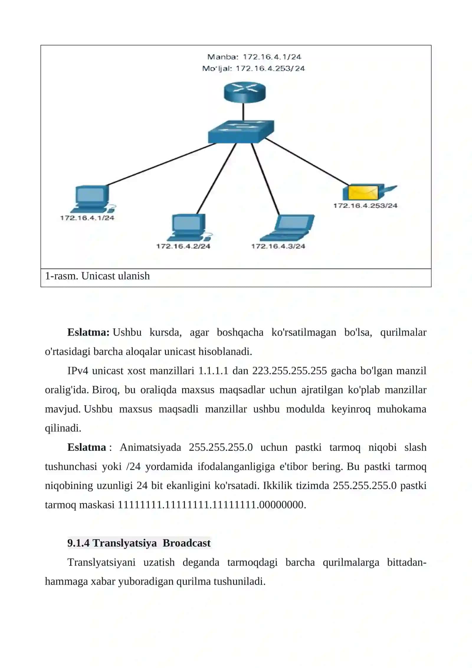 IPv4 va tarmoq segmentatsiyasi 2