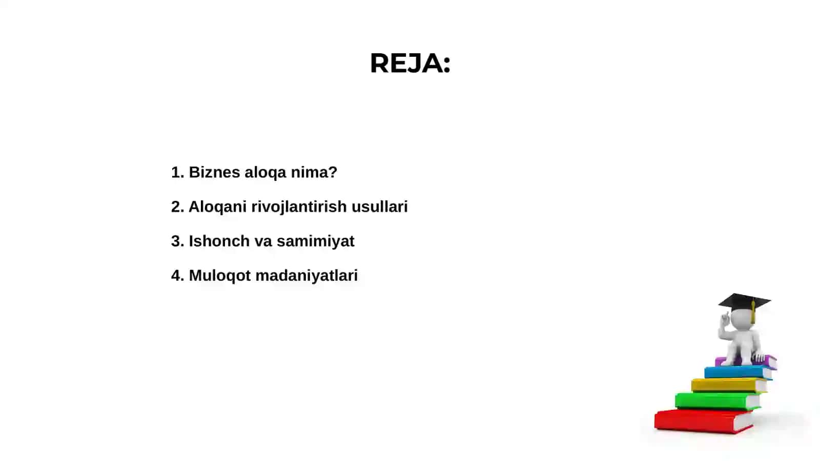 Biznes aloqa 2