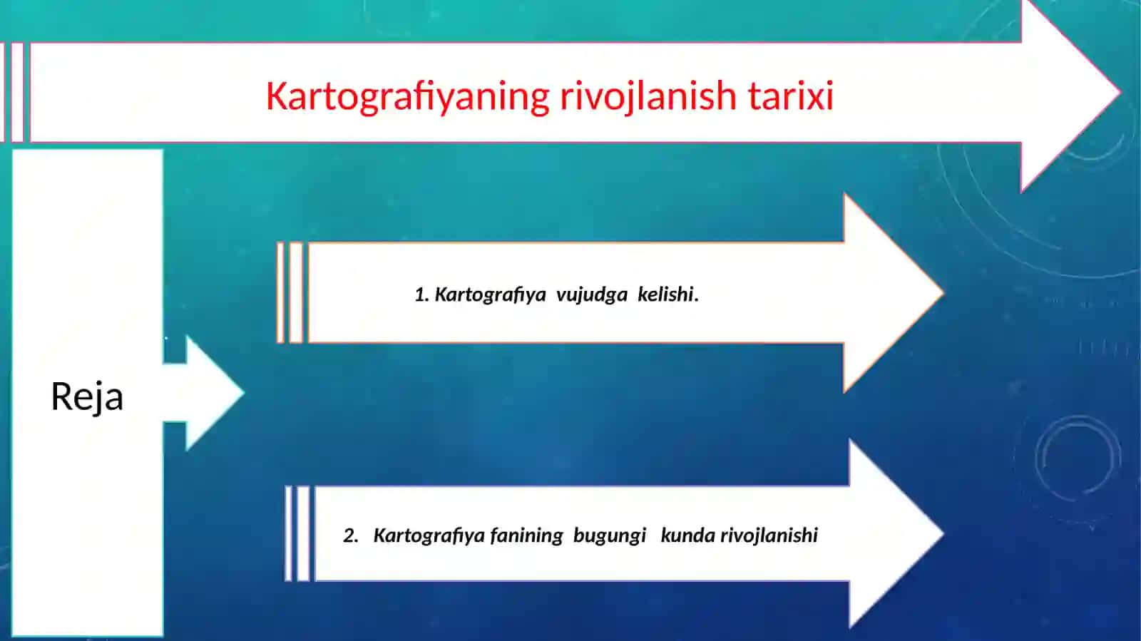 Kartografiyaning rivojlanishi 2