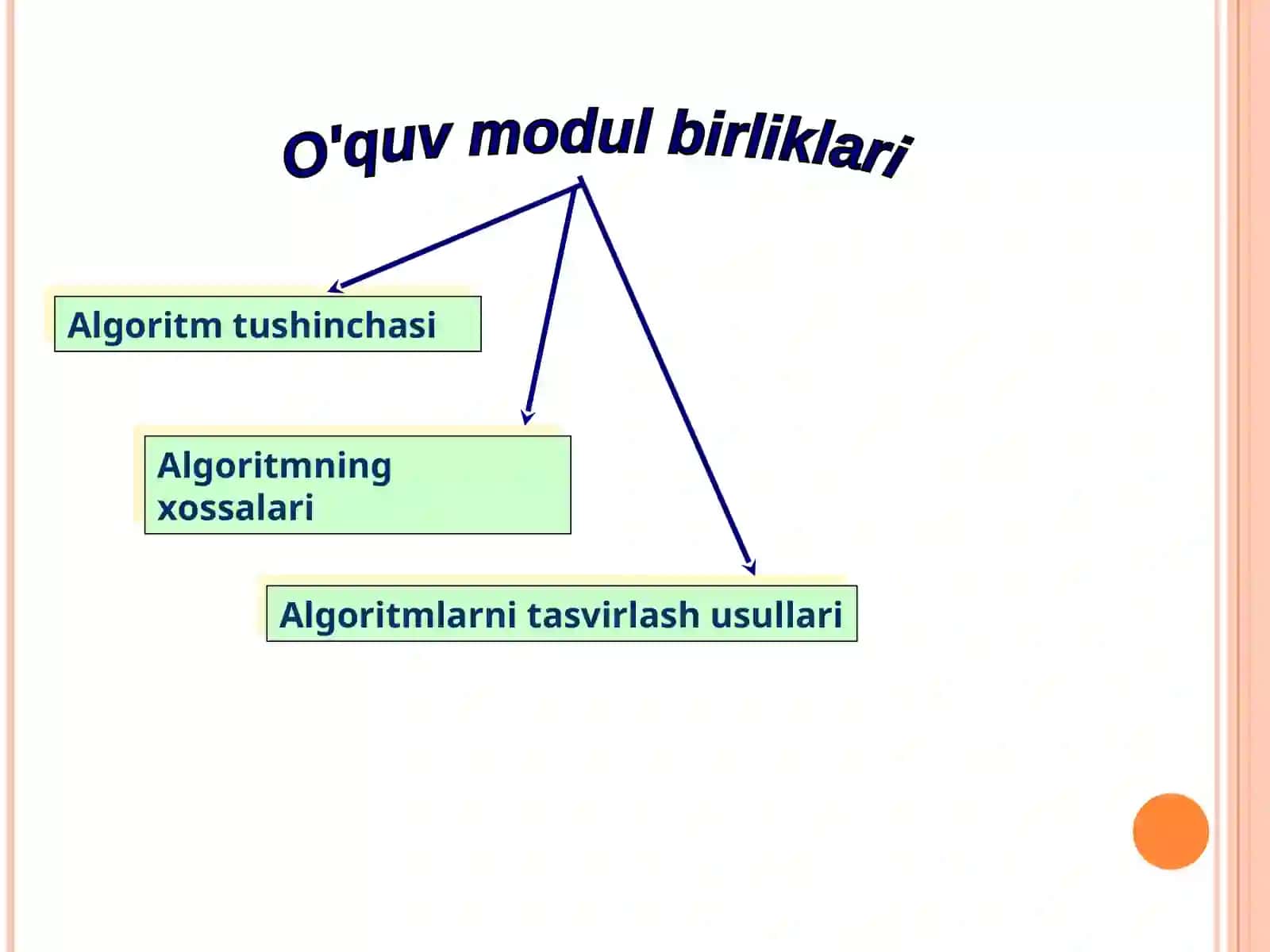 ALGORITMLARNI YARATISH USULLARI VA TURLARI 2