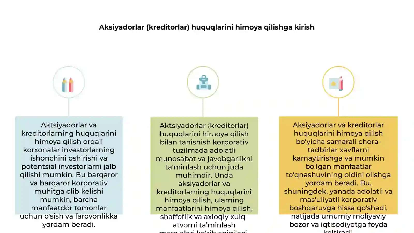 Aksiyadorlar (kreditorlar) huquqlarini himoya qilish 2