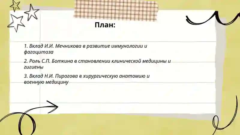 Роли учёных- медиков России в развитие медицины 2