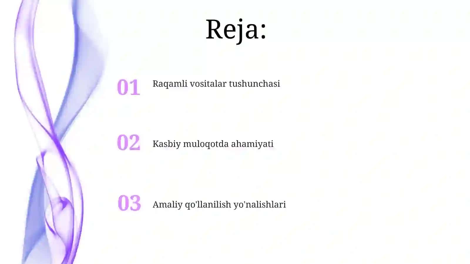 Raqamlivositalarvakasbiymuloqotdaularningqo'llanilishi 2