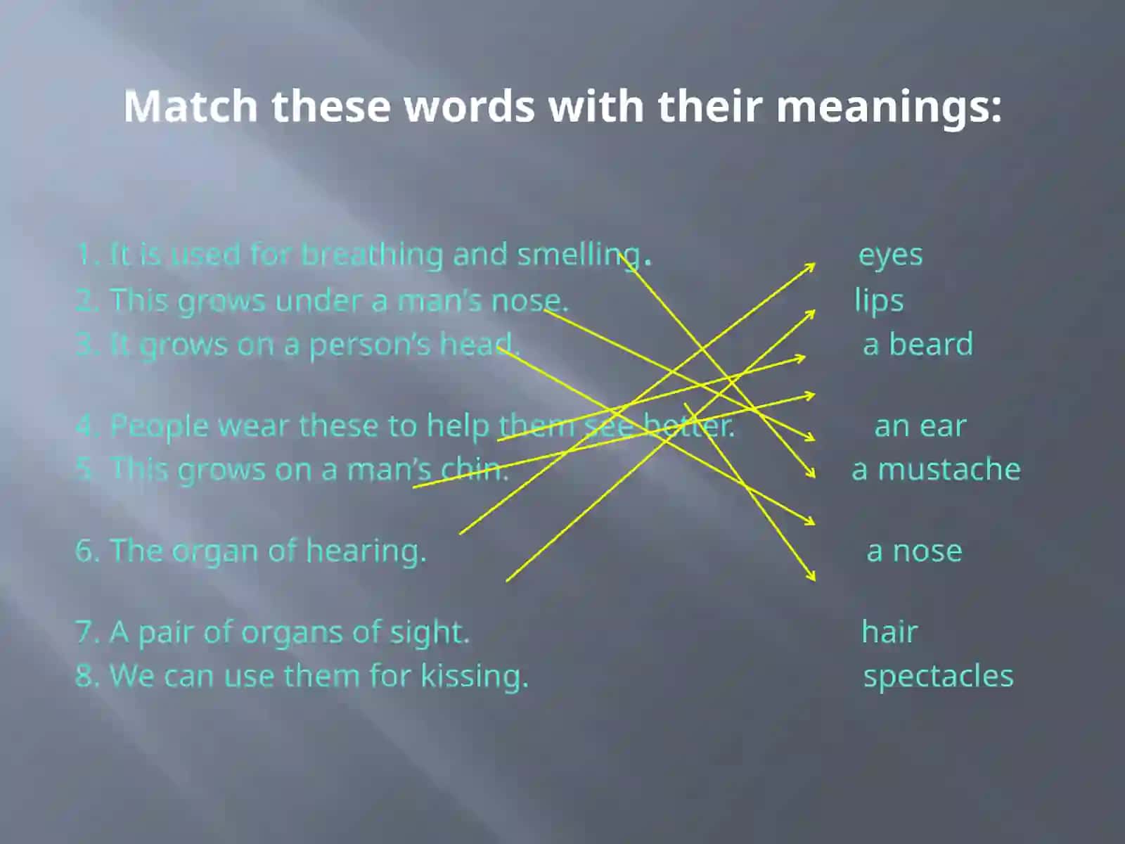 describing people's appearance idioms 2