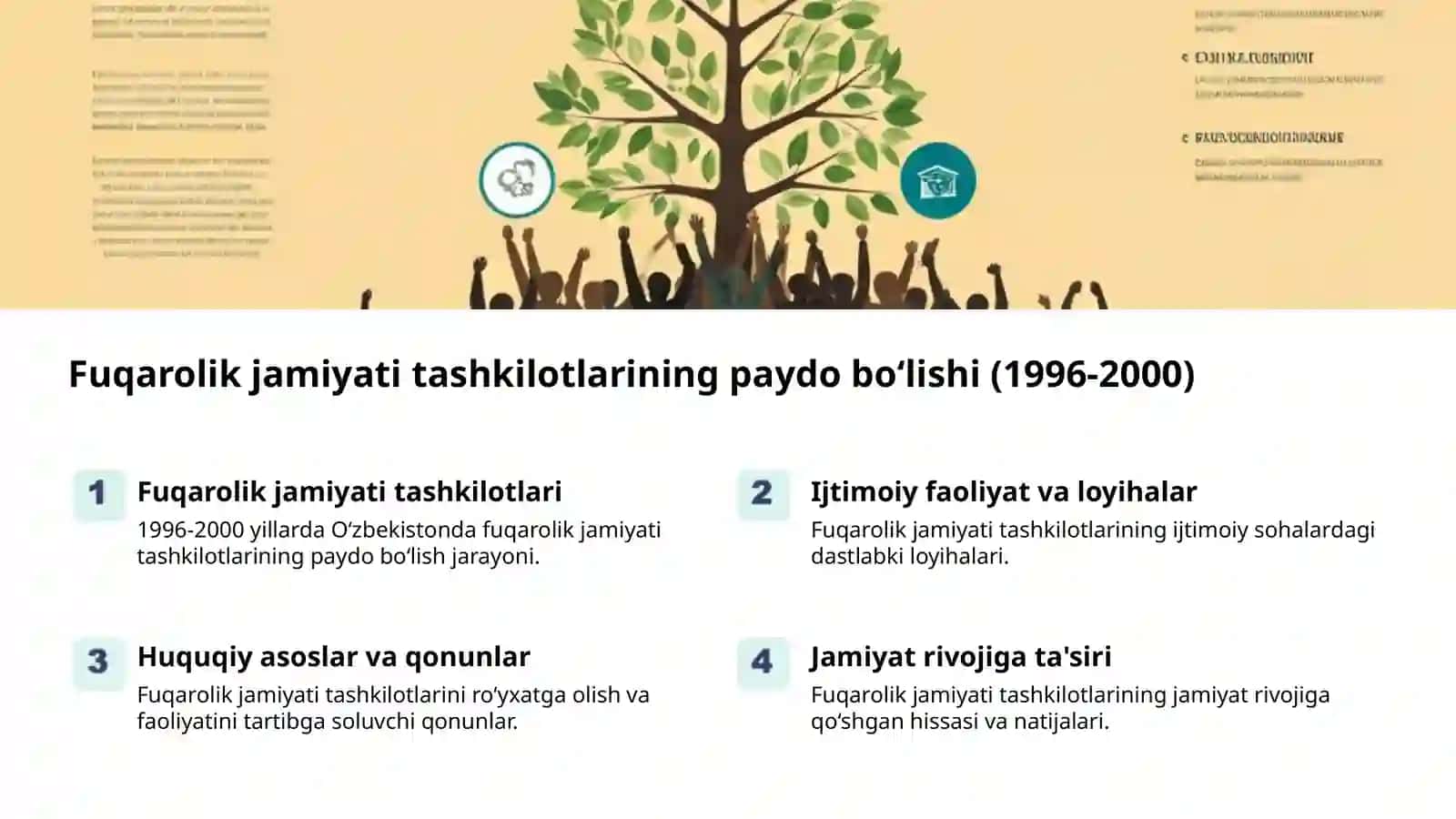 Fuqarolik jamiyati: bosqichlar va istiqbollar 2