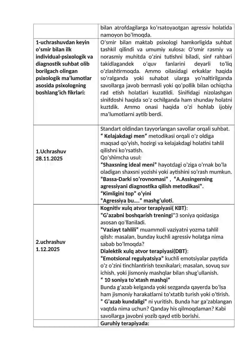 Individual psixokorreksion dasturi 2