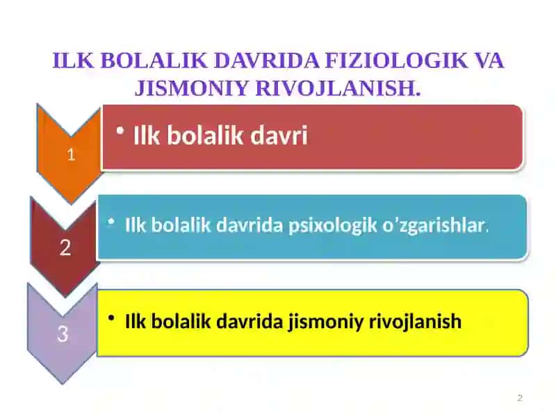 Bolalar psixologiyasi psixodiagnostikasi 2