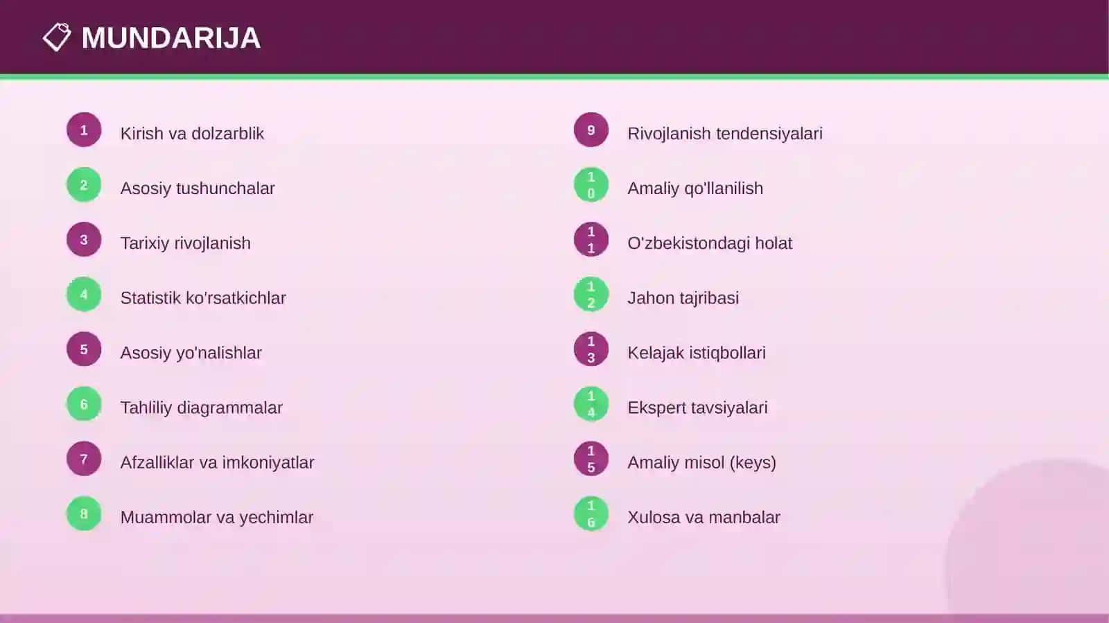 TEMURIYLAR DAVRI MADANIYATI 2