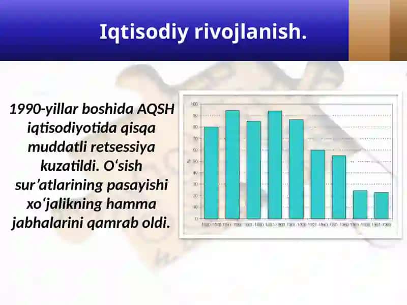 1991 – 2017-yillarda Amerika Qo‘shma shtatlari 2