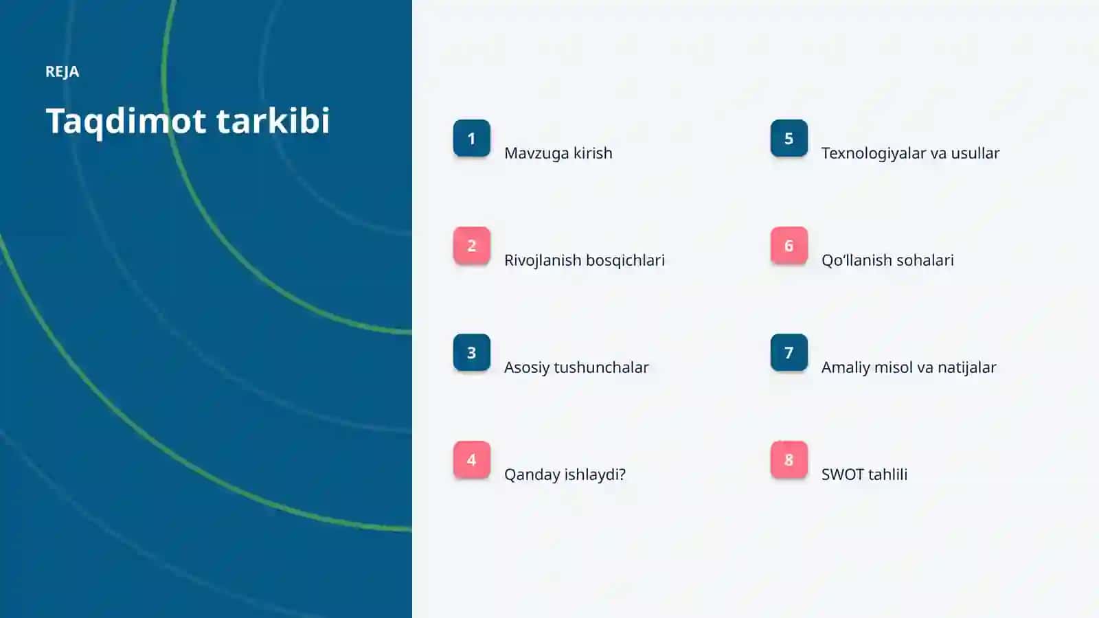 SUNʼIY INTELLEKT • PROFESSIONAL TAQDIMOT 2