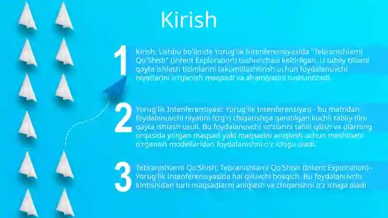 Tebranishlarni Qo'Shish 2