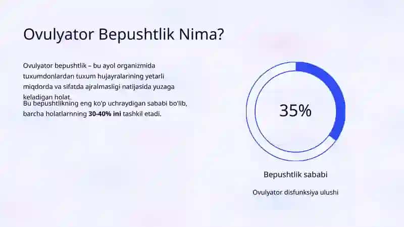 Ovulyator Bepushtlik: Klinik Baholash 2