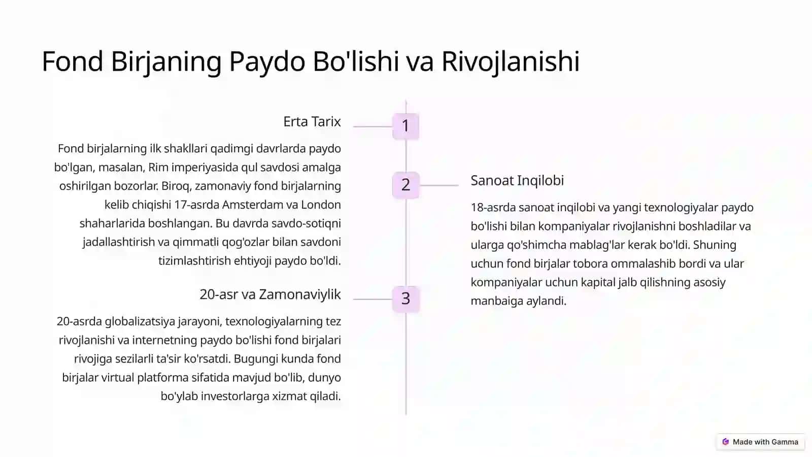 Fond Birjasi: Moliyaviy Bozorning Yuragi 2
