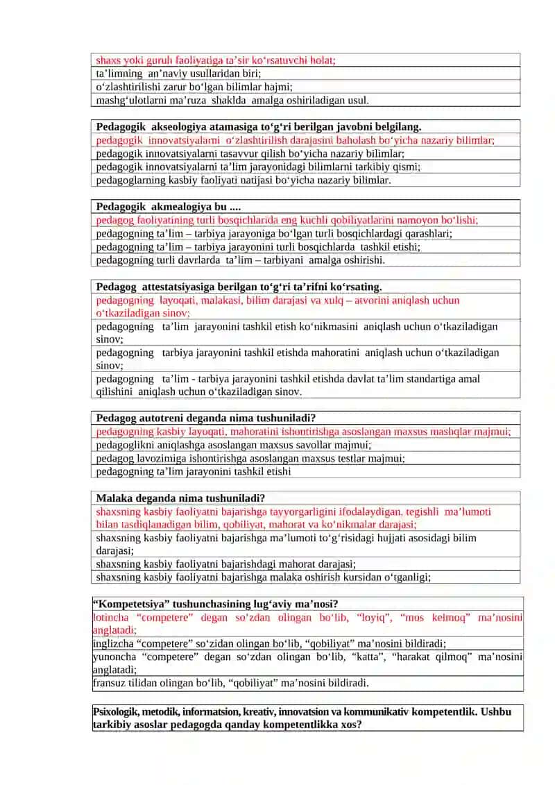 PEDAGOGNING PROFESSIONAL KOMPETENTLIGI VA MAHORATI 2