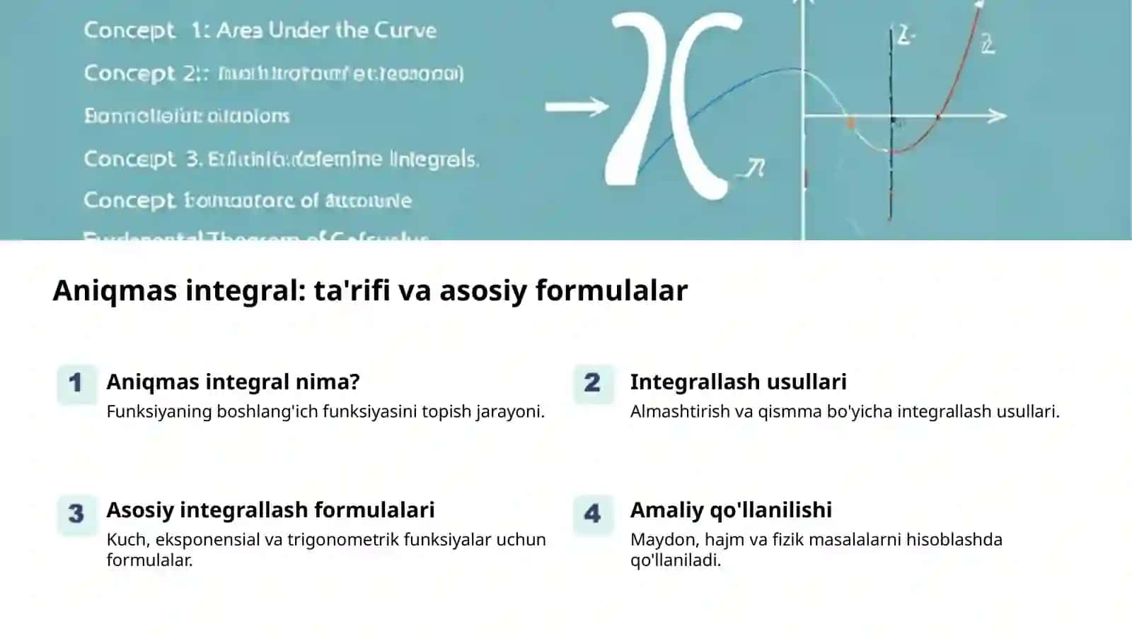 Boshlang'ich funksiya va aniqmas integral 2