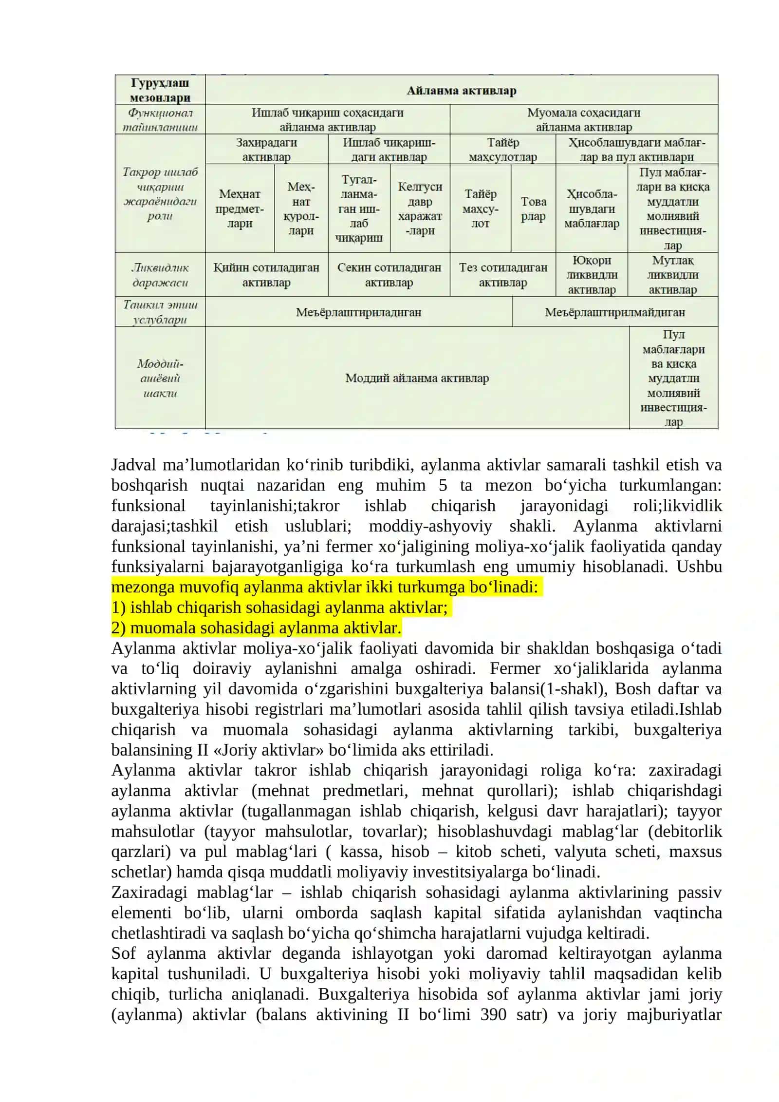 Aylanma kapital doiraviy aylanishning moliyaviy jihatlari 2