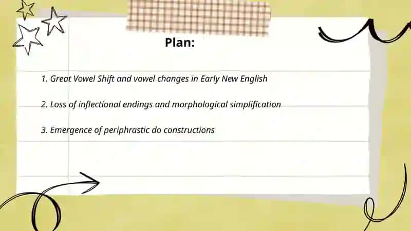 Great Vowel Shift in Early New English 2