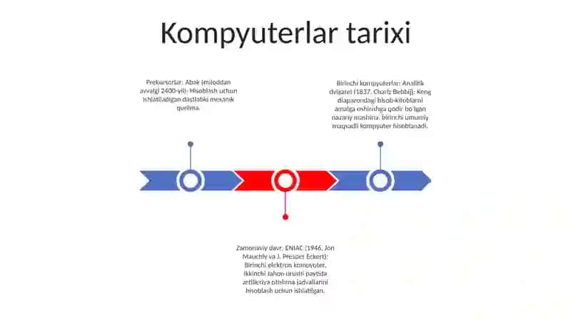 Kompyuterlar 2