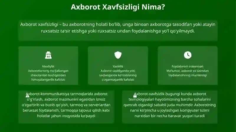 Kompyuter tarmoqlarida axborotlarni himoyalash 2