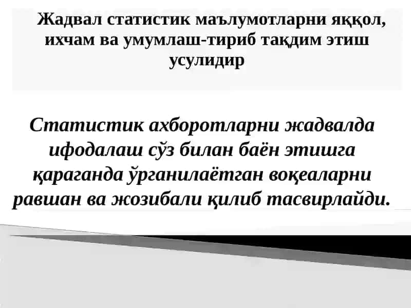 Статистик жадваллар ва графиклар 2