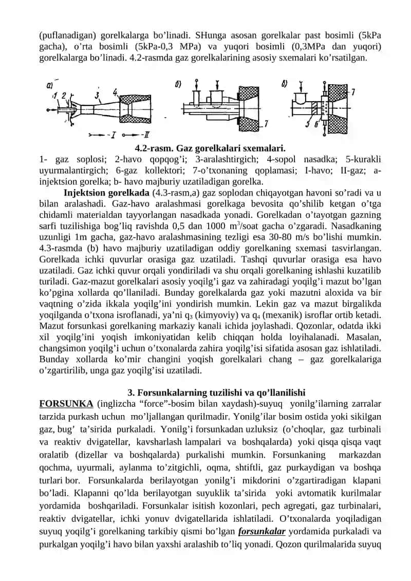 Gorelka va forsunkalar 2