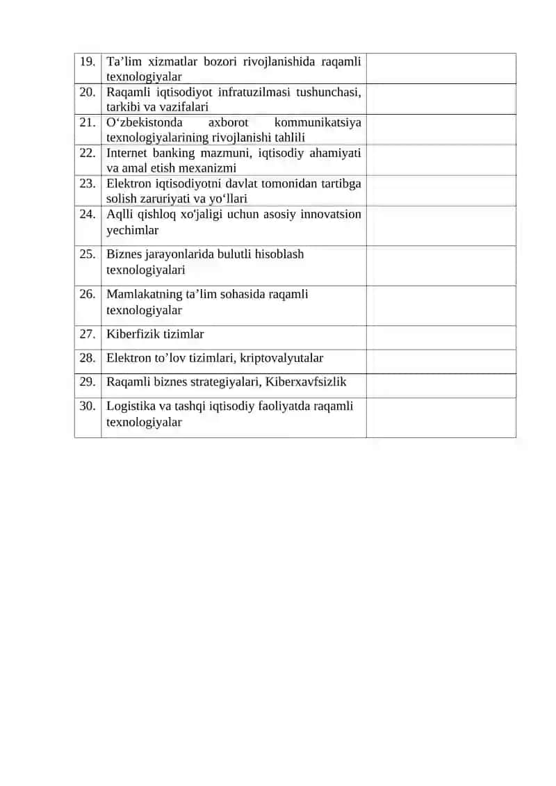 Raqamli iqtisodiyot fanidan mustaqil ish mavzulari 2