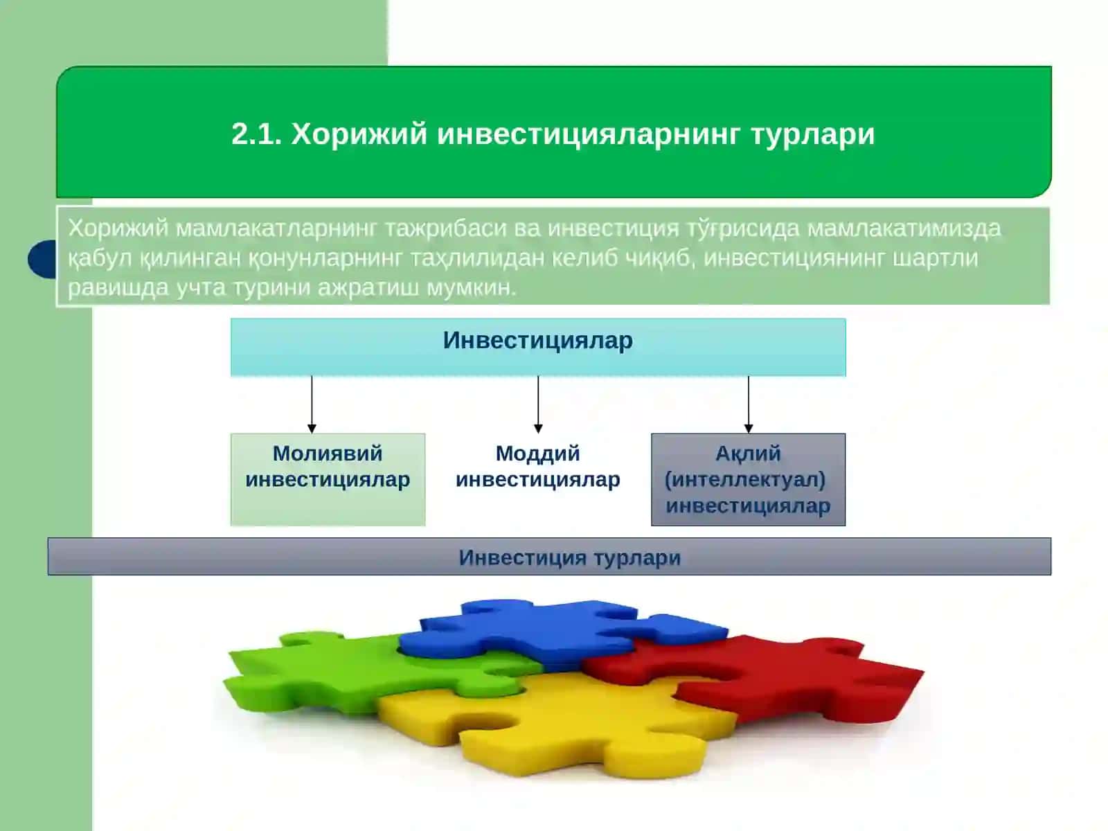 Инвестициянинг турлари 2