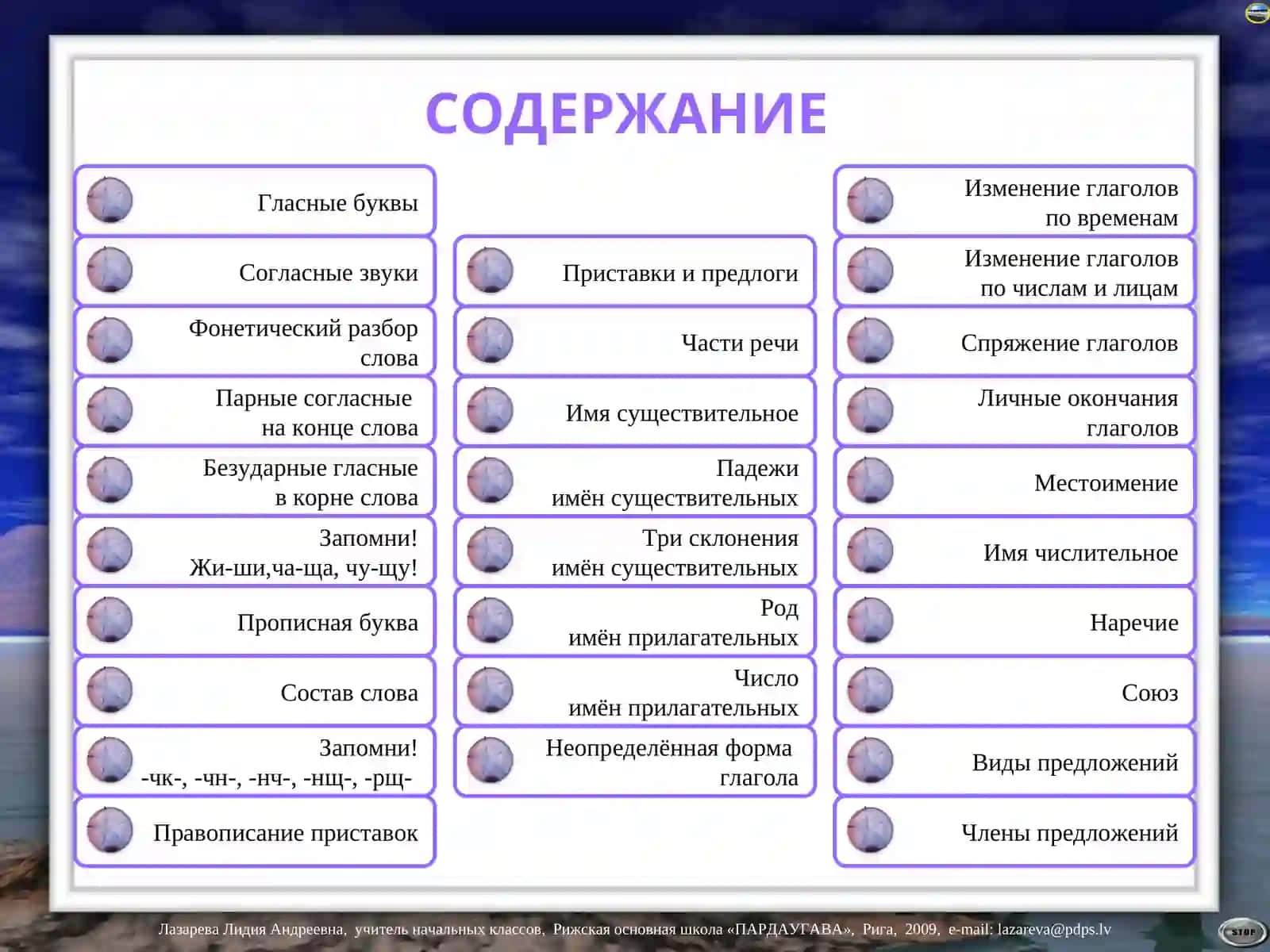Правила по русскому языку для начальных классов 2
