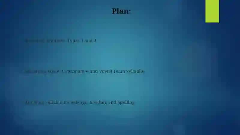 Types of syllables 3and 4 types 2