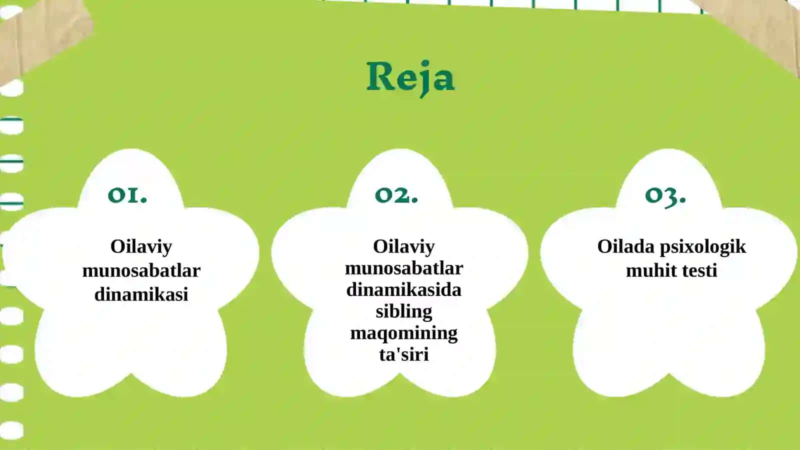 Oilaviy munosabatlar dinamikasi 2