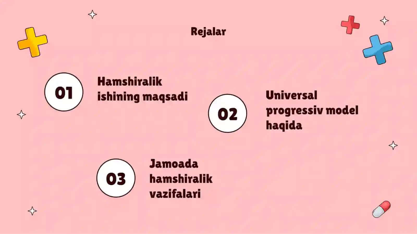 Jamoada hamshiralik ishi ( hamshiraning universal progressiv modeli) fanining maqsadi va vazifalari 2