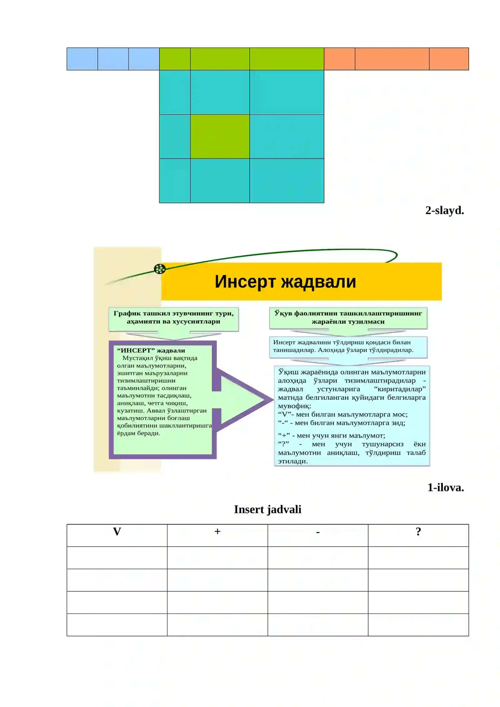Matematik mantiq asosiy tushunchalari 2