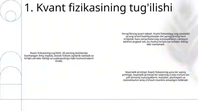 Nurlanishning Kvant Tabiati 2