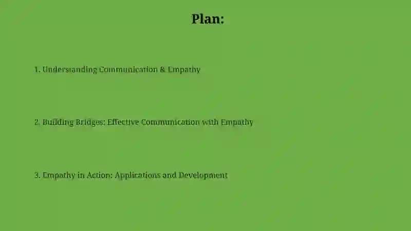 Communication Skills & Empathy 2