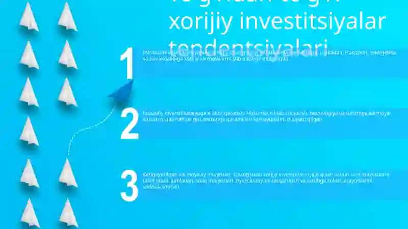 Qozog'Iston Investitsiya Faoliyati 2