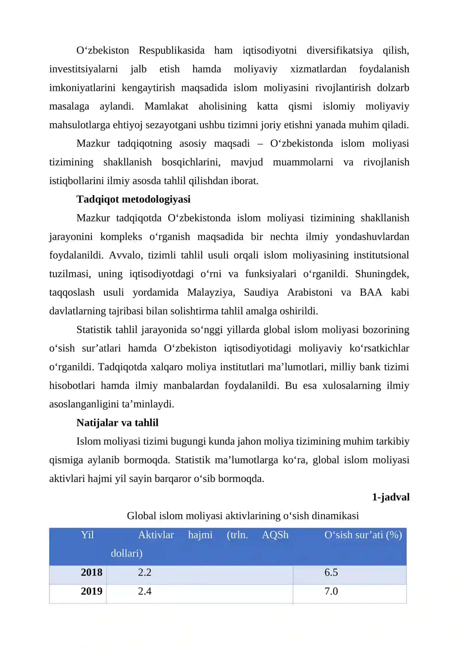 O‘ZBEKISTONDA ISLOM MOLIYASI TIZIMINING SHAKLLANISHI VA RIVOJLANISH ISTIQBOLLARI 2