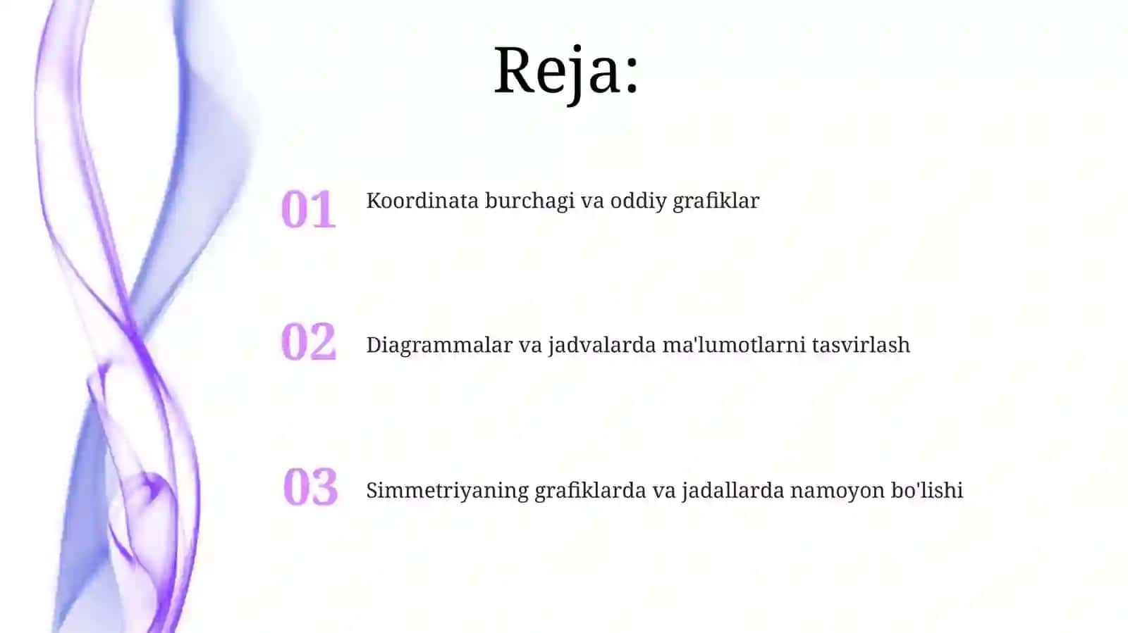 Koordinata burchagi va oddiy grafiklar 2