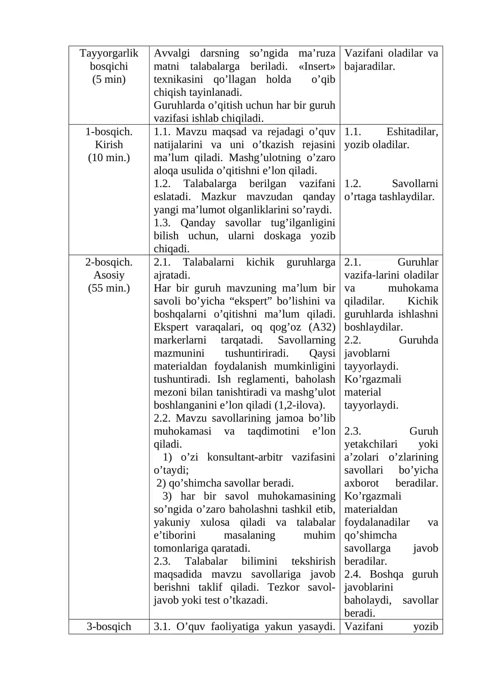 Raqobatning turli shakllarida ish haqining shakllanishi 2