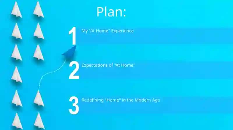 Expectations of "At Home" 2