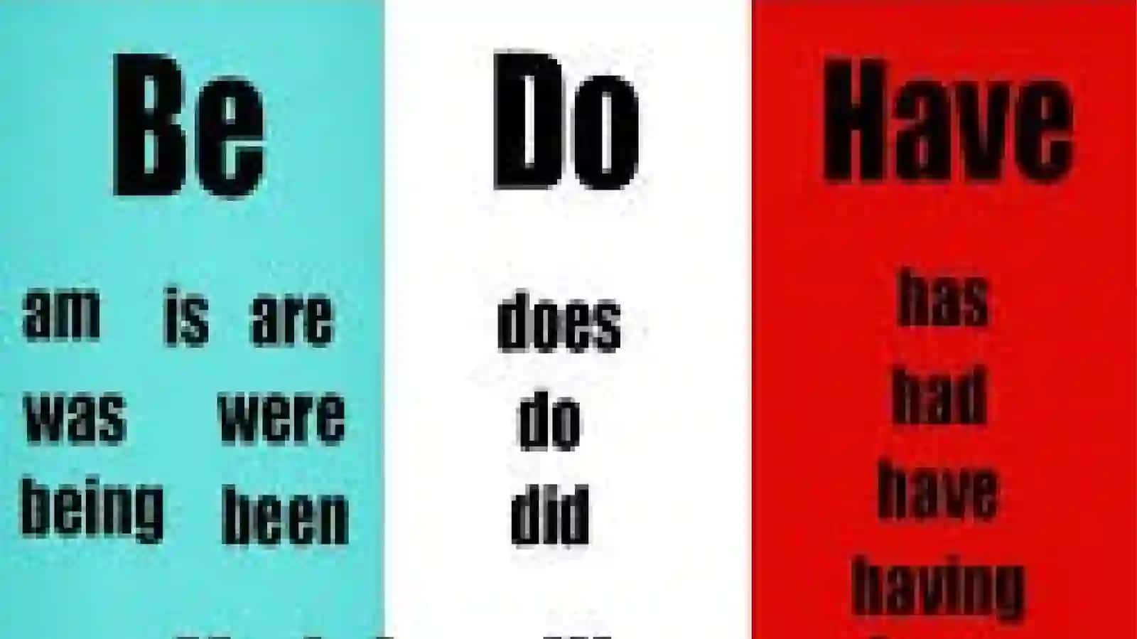 Auxiliary Verbs:"Be," "Do," "Have" 2